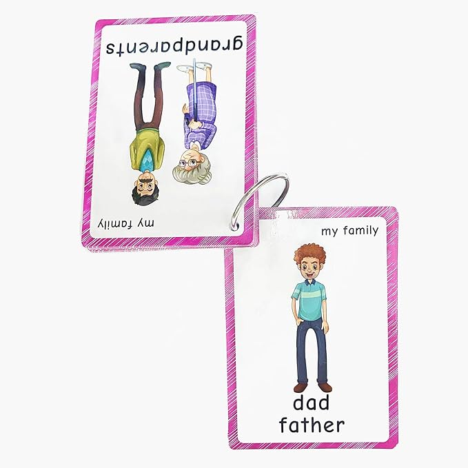 Family Tree flashcards for Toddlers(22 pcs)| English Learning Cards for Kindergarten Classroom Decoration | Perfect for Pre-K Decor Background Wall Stickers, Teacher/Autism Therapists Tools