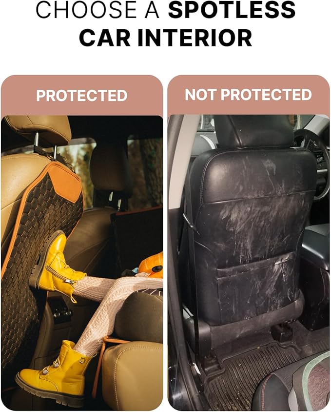 Set Car Seat Protector & Seat Back Protector Hexy One - Kick Mat Back Seat Protector Hexy - Waterproof & Non-Slip Car Seat Protector