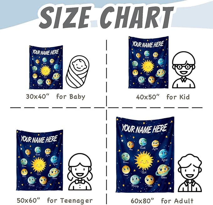 Ship Next Day, Personalized Baby Blanket for Boys Girls - Printed in USA, Custom Baby Blanket with Name Super Soft Plush Flannel, Easter Christmas Brithday Gifts for Baby Shower Kids Toddlers Newborn