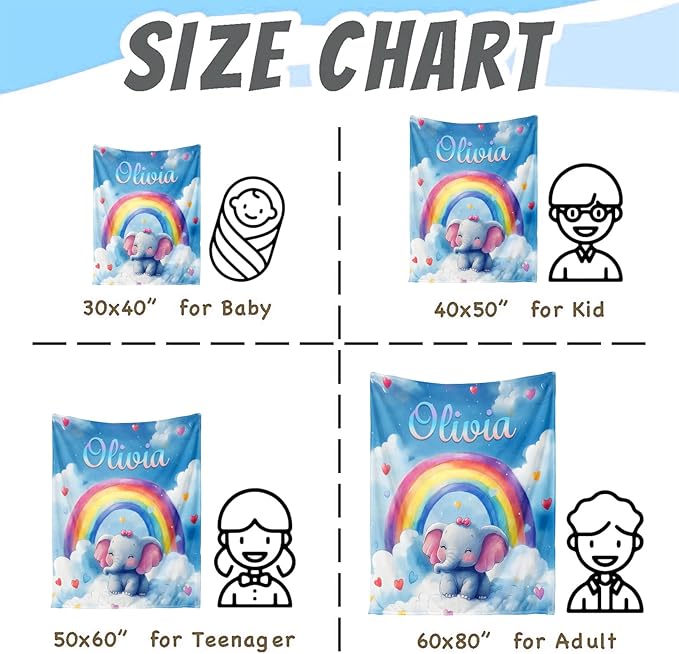 Ship Next Day, Personalized Baby Blanket for Boys Girls - Printed in USA, Custom Baby Blanket with Name Super Soft Plush Flannel, Easter Christmas Brithday Gifts for Baby Shower Kids Toddlers Newborn