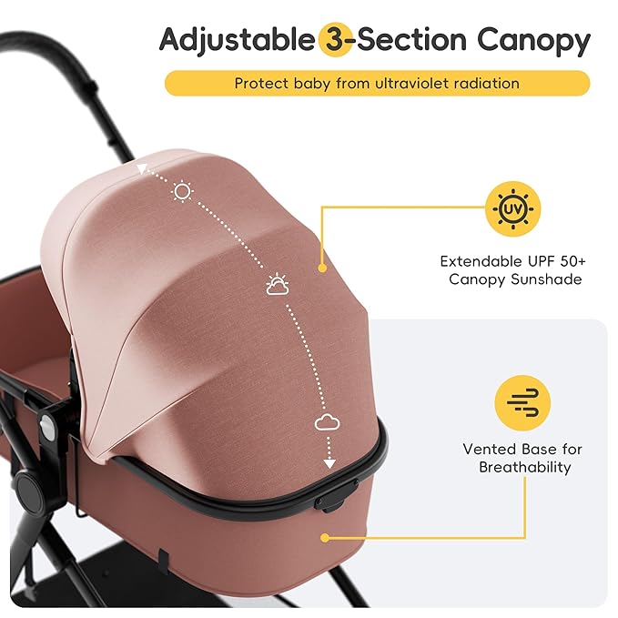 MU Double Stroller, Foldable Twin Tandem Stroller with Adjustable Backrest, Reversible Seat, 5-Point Harness, Storage Basket, Convertible Baby Bassinet for Infant and Toddler, Pink