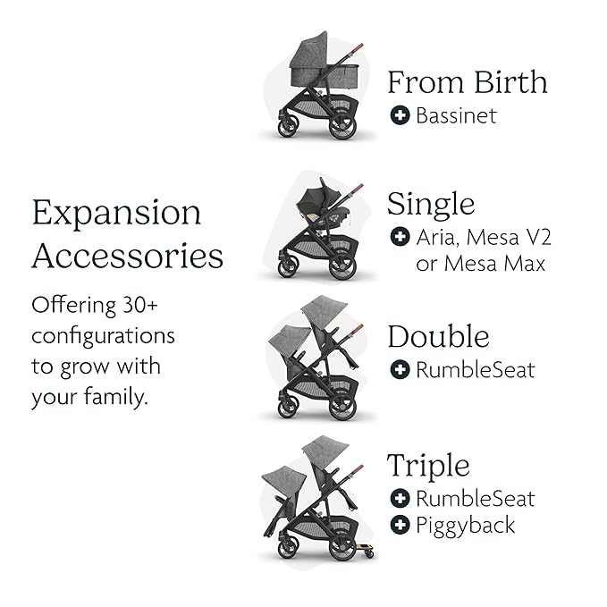 UPPAbaby Vista V3 Stroller - Full-Size Single-to-Double Stroller System - Toddler Seat, Bug Shield, Rain Shield, and Storage Bag Included - Gwen (Green Mélange/Carbon Frame/Saddle Leather)