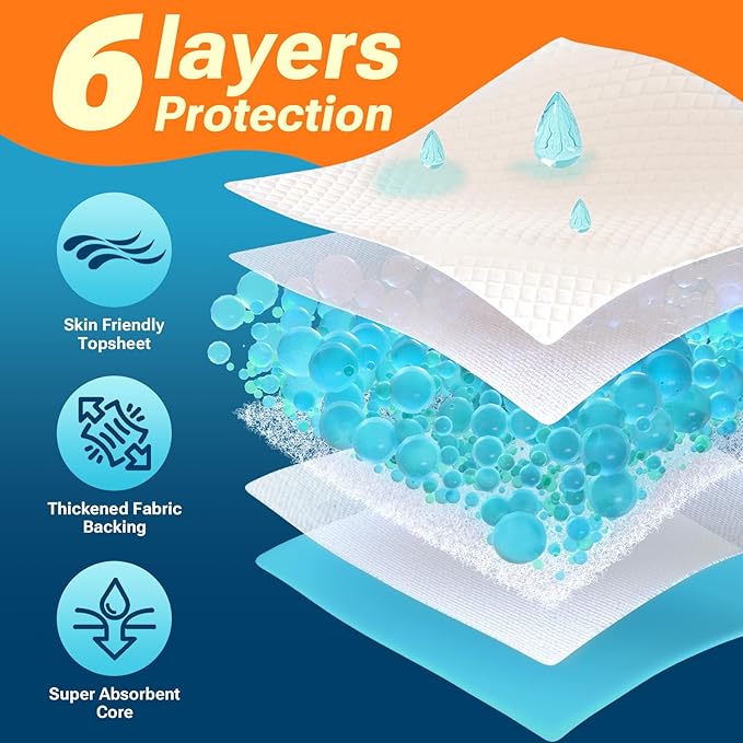 Super Absorbent Puppy Pads 28"x34" 50 Count, Quick Drying Dog Training Pee Pads, Disposable Underpads for Baby and Adults