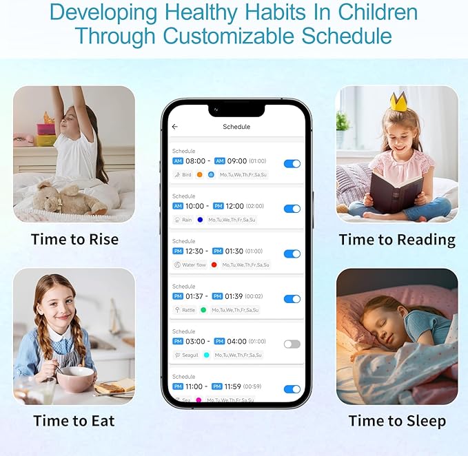 Ready to Rise Children's Sleep Trainer, Night Light, Alarm Clock, White Noise for Nursery or Soother, Toddler & Kids Bedroom (5nd Gen Upgrade)