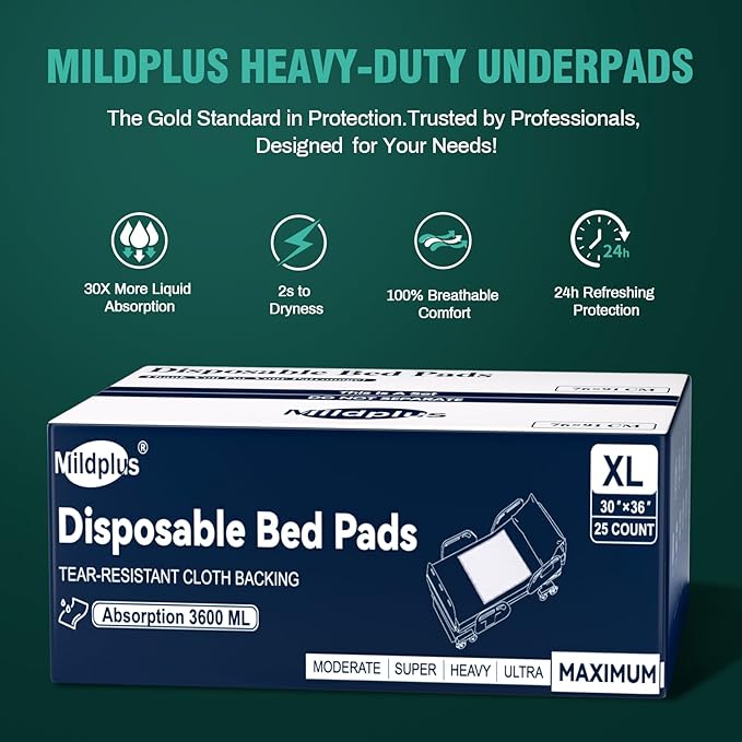 Heavy Duty Underpads 30x36 Inch ,75 Count, Ultra 10 Times More Absorbent Chucks Pads, Tear-Resistant Disposable Bed Pads with Strength Cloth Backing for Adults, Elderly Care