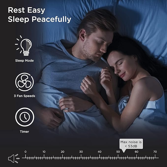 Medify MA-22 Air Purifier with True HEPA H13 Filter | 555 ft² Coverage in 1hr for Allergens, Smoke, Wildfires, Dust, Odors, Pollen, Pet Dander | Removal to 0.1 Microns | Black, 1-Pack