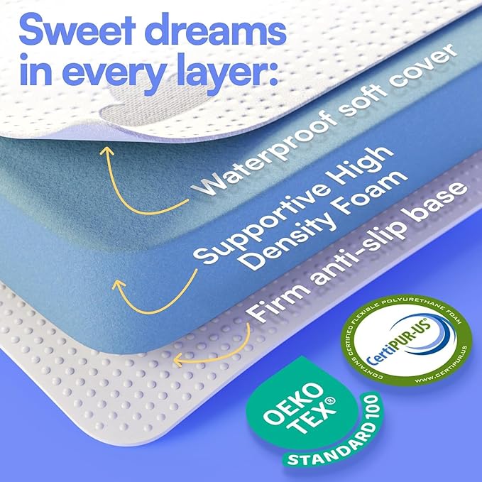 Mommy&Me Pack and Play Mattress Pad (38"x26"x1") with Soft Washable Breathable Cover, Waterproof, CertiPUR-US Certified Foam, Pack&Play Topper