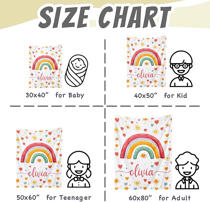 Ship Next Day, Personalized Baby Blanket for Boys Girls - Printed in USA, Custom Baby Blanket with Name Super Soft Plush Flannel, Easter Christmas Brithday Gifts for Baby Shower Kids Toddlers Newborn