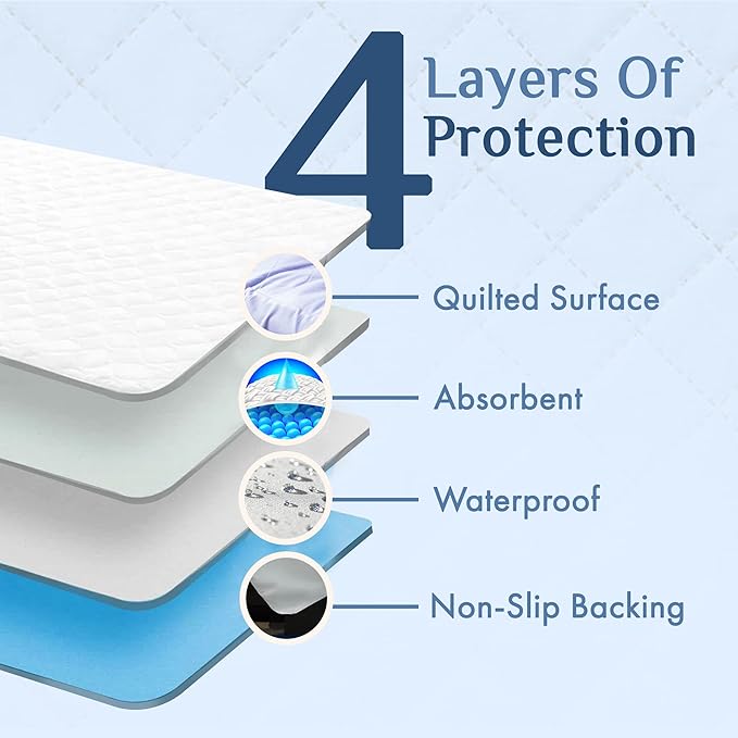 Soft Absorbent Washable Incontinence Bed Pad - Large Waterproof Coverage with Tuck-in-Sides – Leakage & Sweat Linen Protector - Reusable King 36x72 Bed Pad