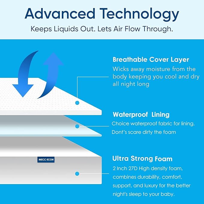 Mecc ecoh Baby Bassinet Mattress, 100% Breathable Cover, Water-Resistant Lining, Rectangle 32x16 x 2 Fit for Dream On Me Karley& Cub Portable Bassinet/ANGELBLISS 3 in 1 Rocking/Ingenuity Dream Hero