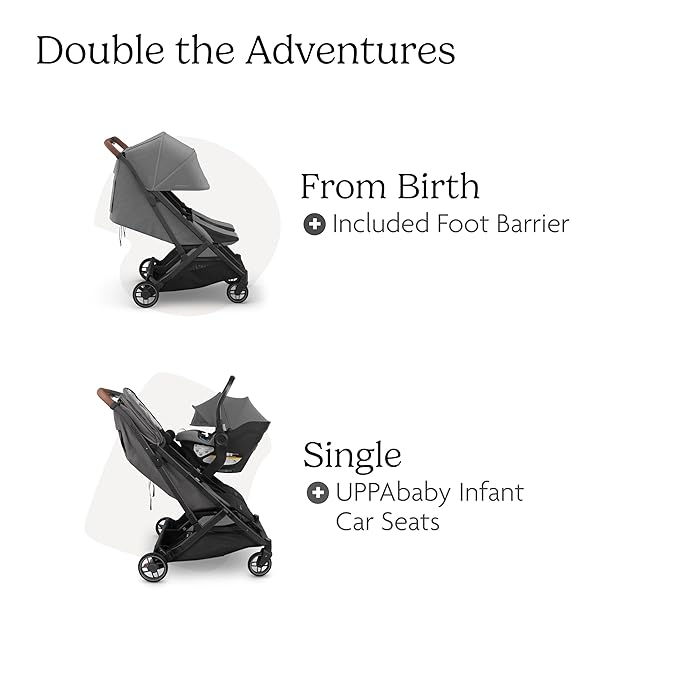 UPPAbaby Minu Duo Side-by-Side Double Stroller - Lightweight + Compact Design for Travel - Easy Fold- From Birth to Toddler - Independent Recline -Greyson(Charcoal Mélange/Carbon Frame/Saddle Leather)