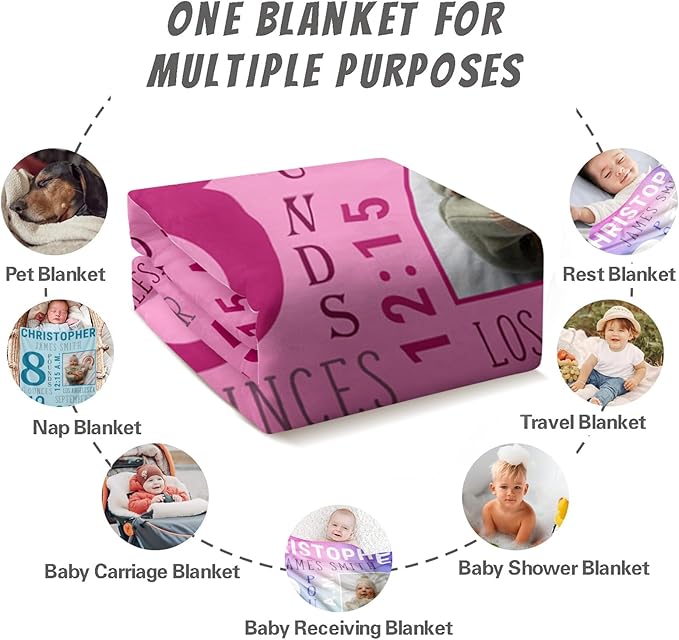 Ship Next Day, Personalized Baby Blanket for Boys Girls - Printed in USA, Custom Baby Blanket with Name Super Soft Plush Flannel, Easter Christmas Brithday Gifts for Baby Shower Kids Toddlers Newborn