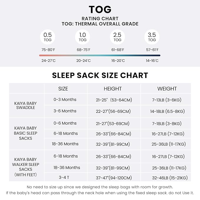 Unisex Sleeping Bag for Babies and Toddlers 1.0 Tog Sleep Sack 18-36Months, Baby Sleep Sack, Newborn Sleep Sack, Wearable Blanket Baby, One Piece Long Sleeves, Gifts for Toddlers