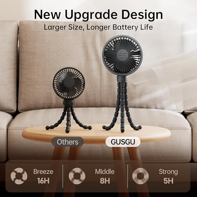 GUSGU Baby Stroller Fan with Clip, Rechargeable & Battery Operated Portable Fan with 16H Max Runtime, Hands Free 360Β° Adjustable Quiet Personal Fan for Travel, Car Seat, Crib, Trolley, Bedroom