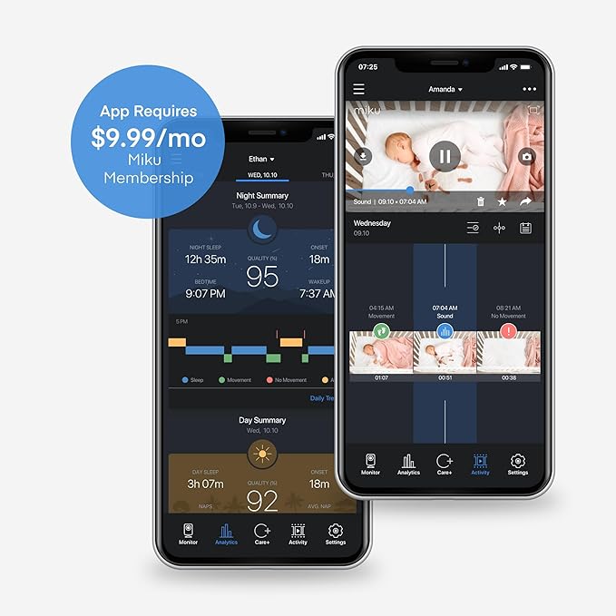 Miku Pro Upgraded Smart Baby Monitor with Camera, Wall Mount and Floor Stand, Real-Time Breathing and Sleep Tracking, Contact-Free Alerts, Sleep Analytics for Infants, Requires Paid Membership