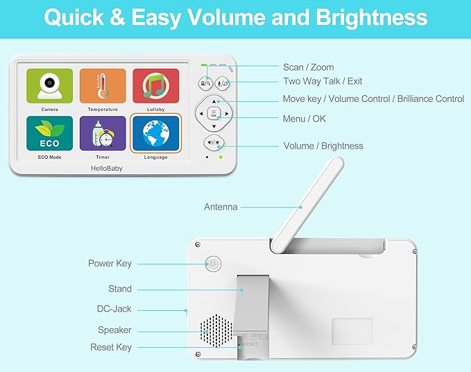 HelloBaby Baby Monitor with 2 Cameras, Large 6'' Video Baby Monitor No WiFi,30-Hour Long Battery, 320° Pan-Tilt Camera with 2X Zoom, Auto Night Vision, 2-Way Talk,ECO,1000ft, Portable, 150 Languages