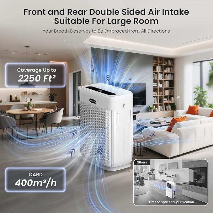 Smart Air Purifiers for Home Large Room up to 2250sq.ft, PM2.5 Air Quality Display, H13 HEPA Air Purifier for Home Pets,Hearbobo HEPA Double-Sided 8X Filters, Auto Mode Air Cleaner with Aromatherapy