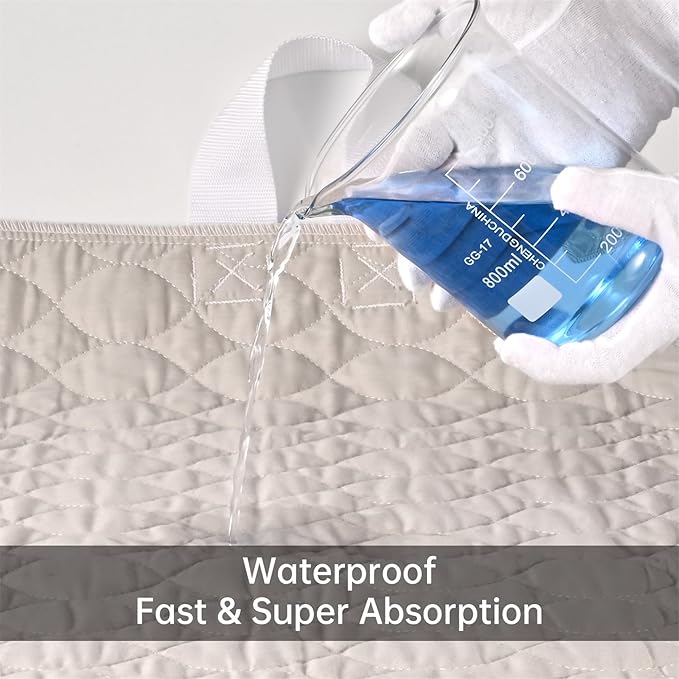 Positioning Bed Pad with Handles, Waterproof Breathable Reusable Bed Pads for Incontinence at Home & Hospital, 2 Pack Washable Transfer Sheet Pads for Adults and Elderly(34x36 Inch)