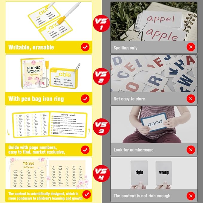 WJPC 116 Set Phonics Suffix Words Flash Cards,Phonic Sigh Words Flash Cards for 7,8,9,10,11,12 Years 2nd, 3rd, 4th, 5th Grade Boys&Girls&Kids Learning Writing Reading
