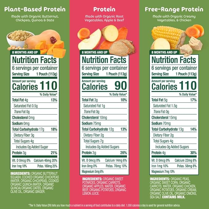 Sprout Organics Baby Food, Root Veg & Beef, Creamy Veg & Chicken, Plant-Based Chickpea Protein Pack, 8+ Months, 4 Oz Purees (Pack of 18)