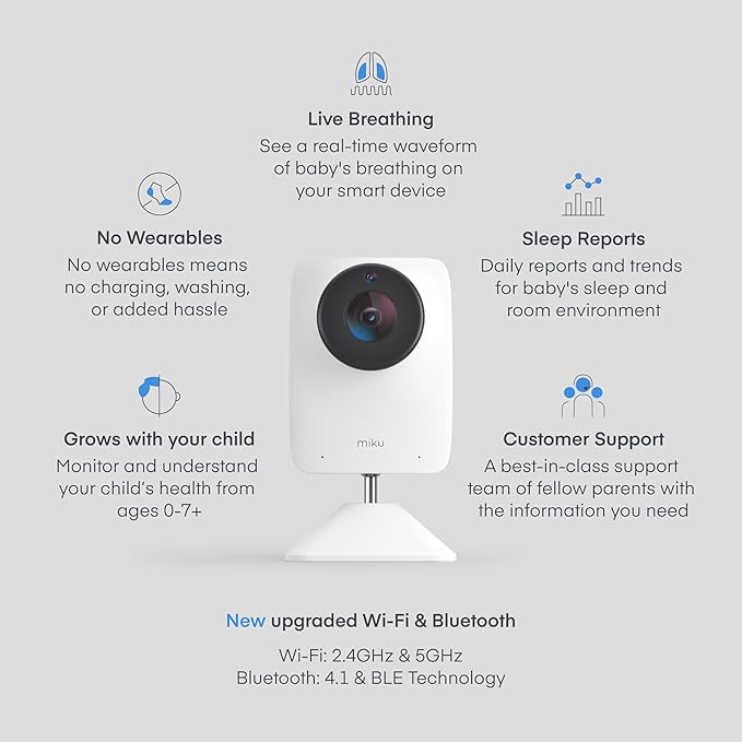 Miku Pro Updated Smart Baby Monitor, Camera and Wall Mount, Real-Time Breathing and Sleep Tracking, Contact-Free, Instant Alerts, Sleep Analytics for Newborns and Infants, Requires Paid Membership