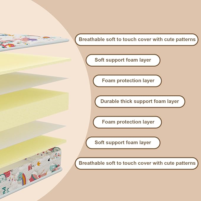 5" Crib & Toddler Mattress, 52x27.5 Breathable Knitted Fabric Cover, CertiPUR-US Certified Foam, Edge Reinforcement, Fits Standard Size Crib and Toddler Bed, Princess