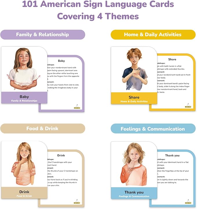 CHEFAN ASL Flash Cards, 101 American Sign Language Flash Cards for Beginners, Kids, Teens and Adults