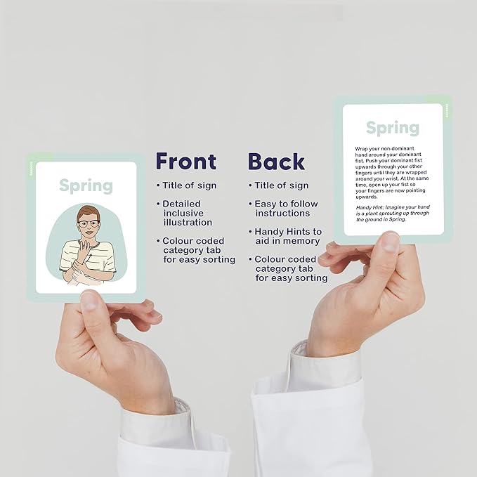 ASL Flash Cards - 200 American Sign Language Flash Cards for Beginners, Kids, Teens and Adults