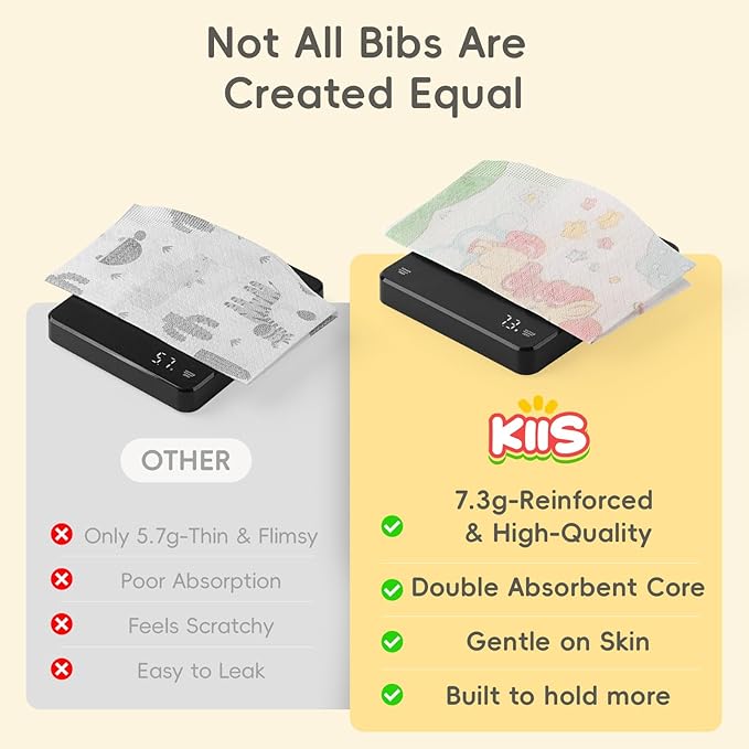 KIIS Disposable Baby Bibs for Baby Boys and Girls - Individually Packaged - Hygienic, Soft and Leakproof (20 PCS / 60 PCS)