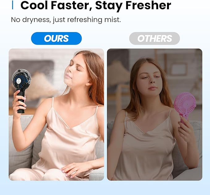 KIBEE Portable Misting Fan - 4000mAh Rechargeable, 50ml Water Tank, Foldable 180° Handheld with Mist Spray, 3-Speed Personal, Portable Charger for Travel, Outdoors, Makeup & More(Gray)