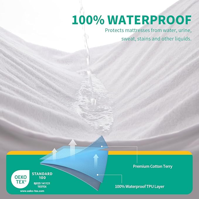 LAVANCE Premium Cotton Terry Mattress Protector – Twin XL Size, Waterproof Soft Noiseless Dirt-Proof Washable Bed Mattress Cover