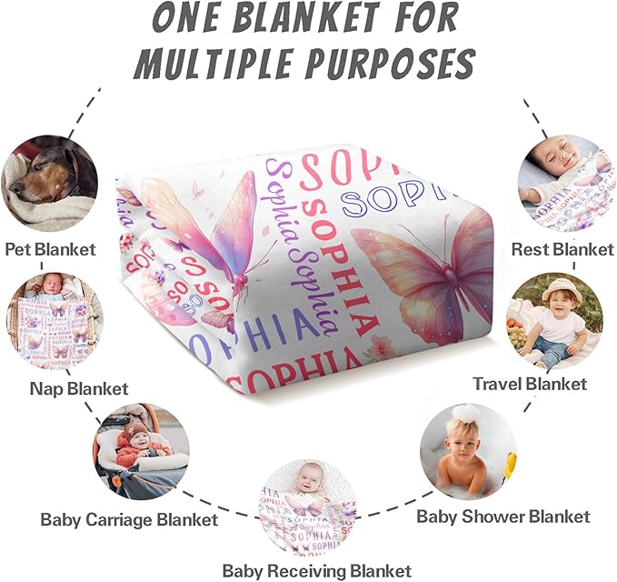 Ship Next Day, Personalized Baby Blanket for Boys Girls - Printed in USA, Custom Baby Blanket with Name Super Soft Plush Flannel, Easter Christmas Brithday Gifts for Baby Shower Kids Toddlers Newborn