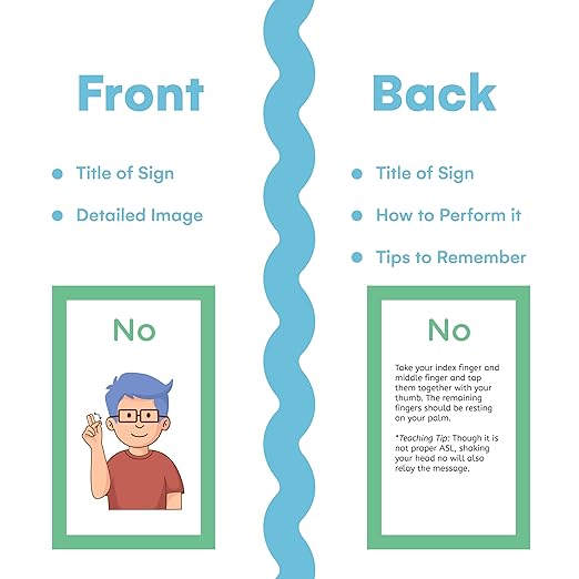 Alpine Choice ASL Cards for Speech Delay Non-Verbal or Deaf Children - American Sign Language Flash Cards for Babies, Toddlers, Kids and Beginners - Visual Aid Cards for Developing Empathy