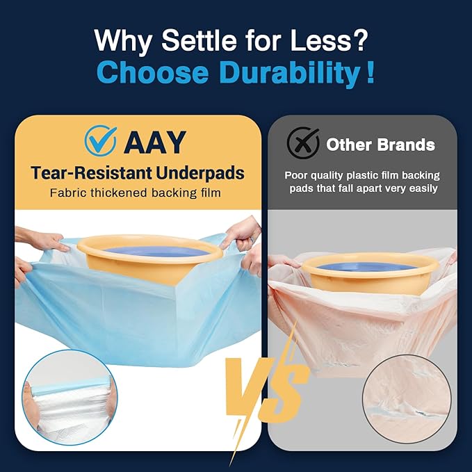 AAY Disposable Bed Pads 30"X36" (100pcs) Tear-Resistant Cloth Backing Underpads Super Absorbent Pee Pads Extra Large Premium Chucks for Adults Incontinence Pads Waterproof for Elderly, Kids or Puppy