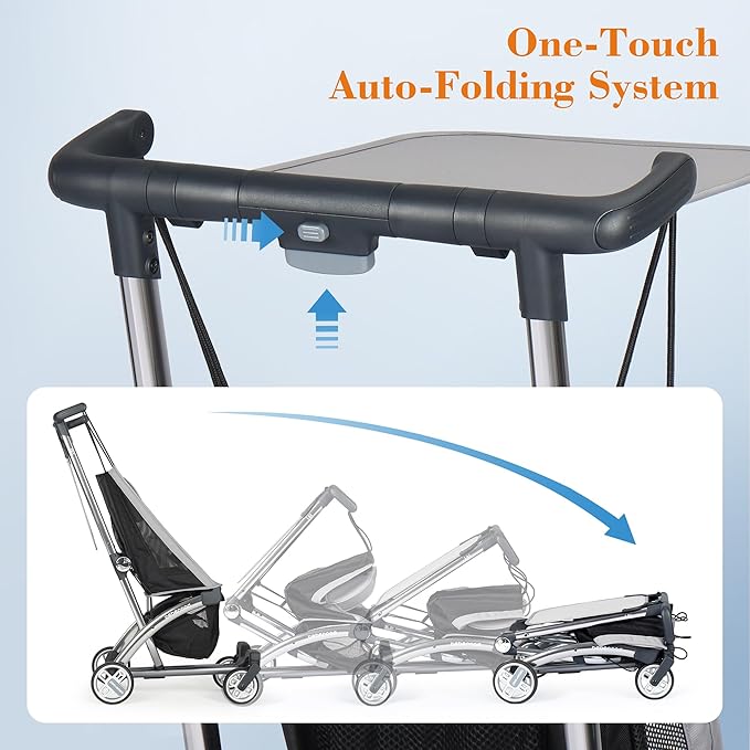 Beberoad Love R1 Auto-Folding Ultra Lightweight Double Stroller Twin Strollers, Side by Side Stroller for Babies and Toddlers Aged 6-36 Months, Only 23.5 lbs, Can Turn into Two Single Strollers