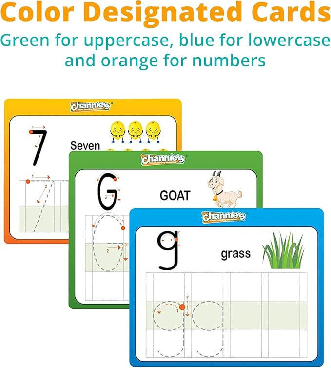 Channie’s My First Dry Erase Number and Alphabet Flashcards for Kids Ages 3-5, 26 Visual ABC Flash Cards for Letter Tracing + 10 Number Kindergarten Flash Cards, Reusable & Fun