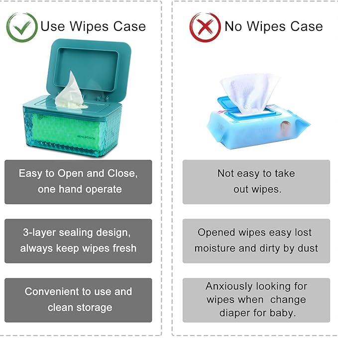 2 Pack Wipes Dispenser Seal-Designed Wipe Dispenser Holder Wipes Case Box for Bathroom Keep Wipes Fresh, Dust-Proof & Non-Slip
