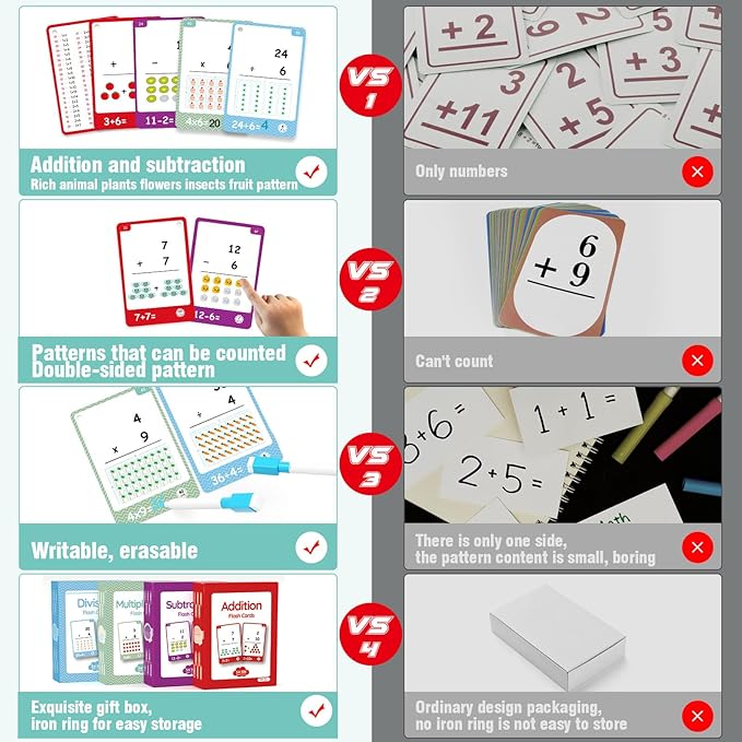 220Cards, 424Pictures Educational Math Flash Cards, Addition Subtraction Multiplication Division Flash Cards, for 7,8,9,10,11Years, 2ed, 3rd,4th,5th, 6th Grade Boys Girls.(Add Sub MUL Div Set)