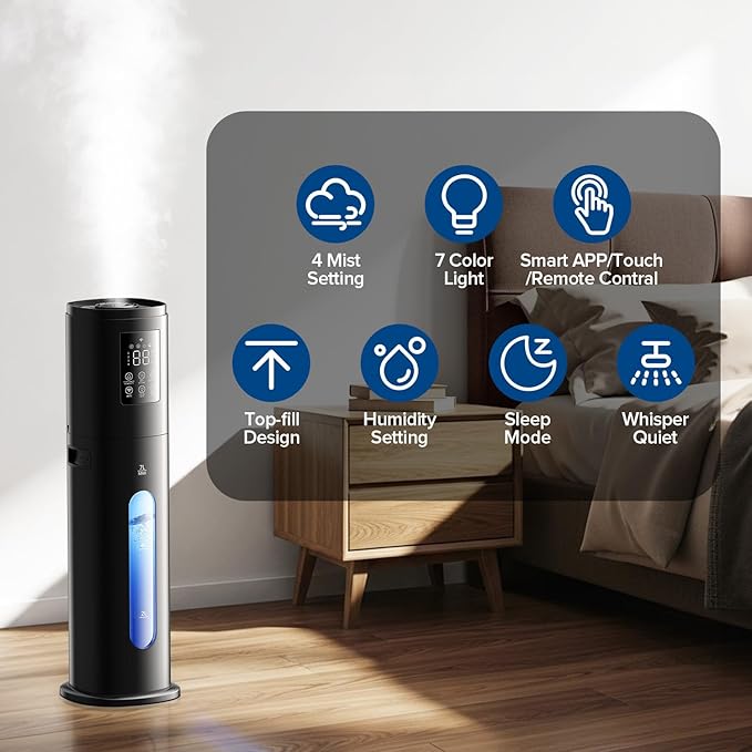 Smart Humidifiers for Bedroom Large Room, 7L/1.85Gal Quiet Humidifiers with 350ML/H Large Mist Speed,Smart App & Remote Control, 4 Mist Levels,Easy Top Fill, Cool Mist Humidifier for Home & Office