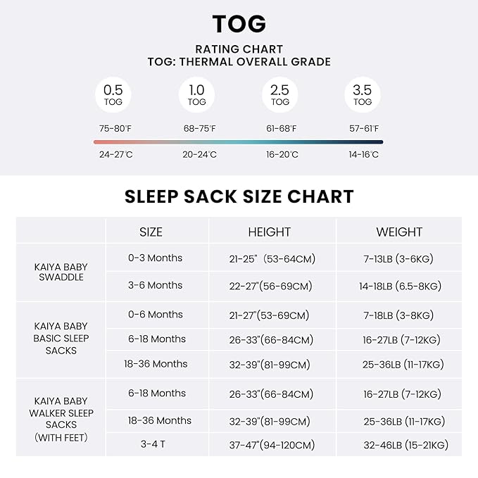 Unisex Sleeping Bag for Babies and Toddlers 1.0 Tog Sleep Sack 18-36Months, Newborn Sleep Sack, Wearable Blanket Baby, One Piece Long Sleeves, Gifts for Baby