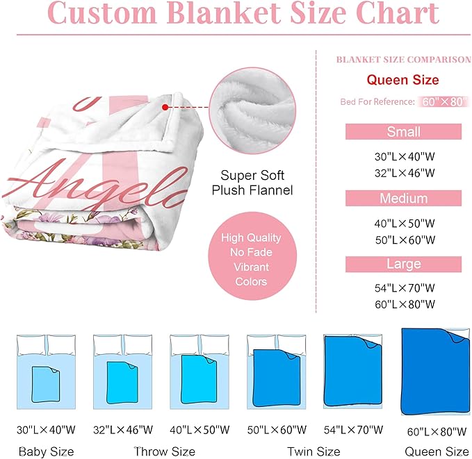 Ships from The US, Personalized Baby Blanket with Girl, Custom Baby Blanket for Kids Soft Flanne Blankets in Easter Personalized Baby Gifts for Infant Newborn Shower (Rose Pink)