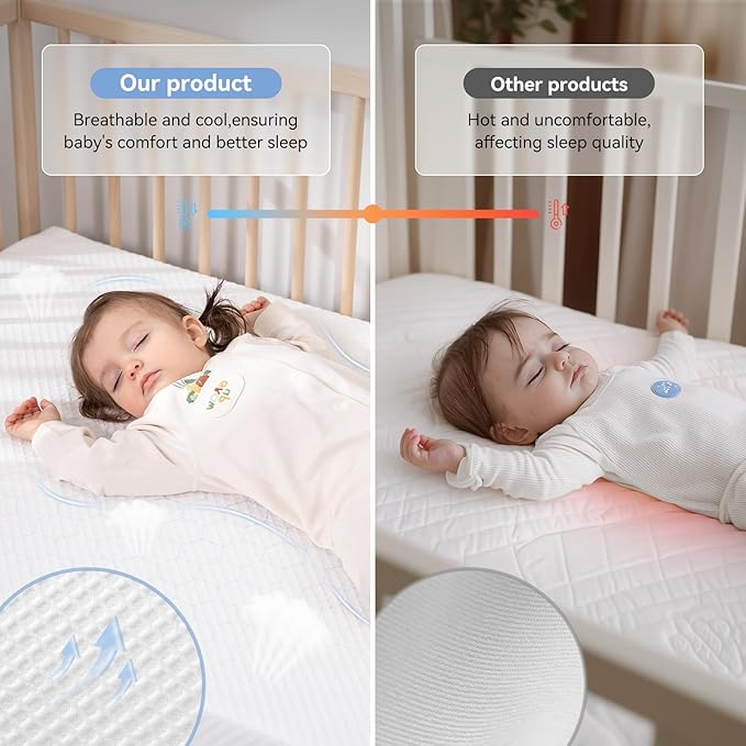 Extra Thick 5” Dual-Sided Crib Mattress – Gel Memory Foam Infant & Toddler Mattress, Cooling & Breathable Hypoallergenic Removable Cover, Fits Standard Cribs 52"x27.5"x5''