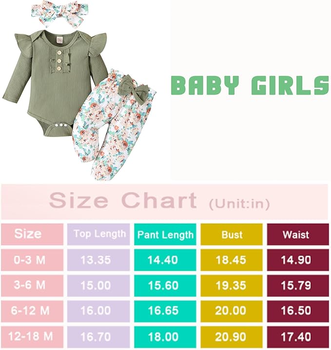 Baby Girl Clothes Newborn Infant Outfits Ruffle Romper+ Floral Pants + Cute Headband Sets for Girls
