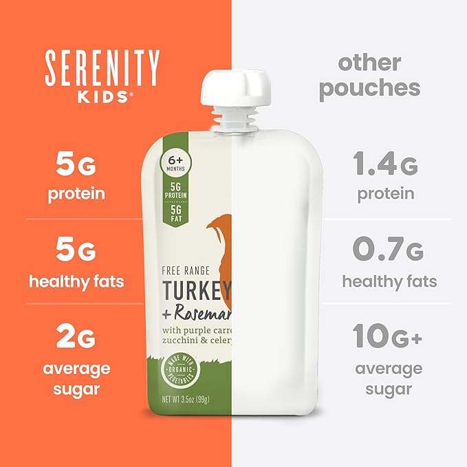Serenity Kids 6+ Month Baby Food Puree Pouches with Ethically Sourced Meat & Organic Veggies - 3.5 Oz BPA-Free Pouch - Free Range Turkey, Rosemary, Carrot, Zucchini - 6-Pack Turkey Infant Food