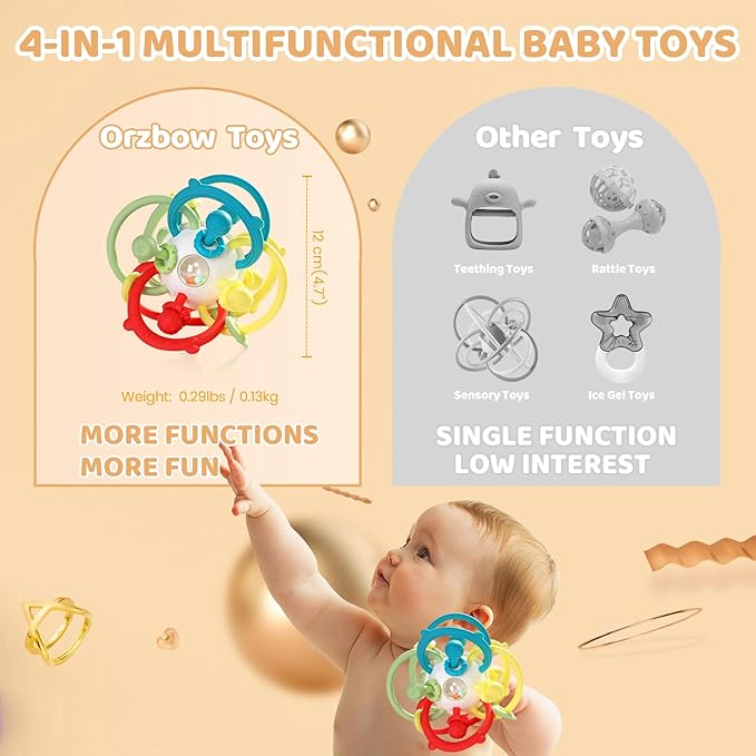 Orzbow Rattle & Sensory Teething Toys for Baby, Montessori Teethers Toys for Babies 3-12 Months, Infant Teething Relief Chew Toys, Stimulating Little Minds & Hands with Educational Toys for Toddlers
