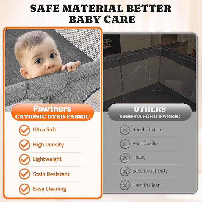 Foldable Playpen for Babies and Toddlers: 71" L x 59" W x 27" H(External Dimensions), Large Kids Play Yard, Portable for Indoor and Outdoor Play Area, Baby Gate with 50PCS Ocean Ball, 4 Handles