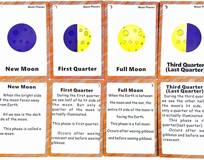 Set of Moon Phase Flash Cards for Toddlers(9 Count) | Kids Learning Flashcard & Montessori Pocket Cards | Perfect for Pre-K Decor Background Wall Stickers, Teacher/Autism Therapists Tools