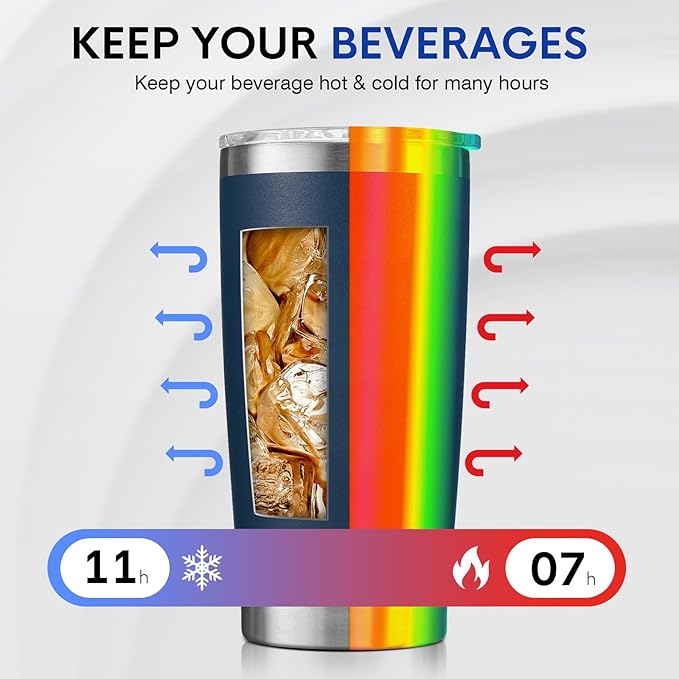 NOWWISH Birthday Gifts for Men, Inspirational Awesome Tumbler, Cup for Men Dad Father Husband Boyfriend Best Friend - Navy Blue 20oz