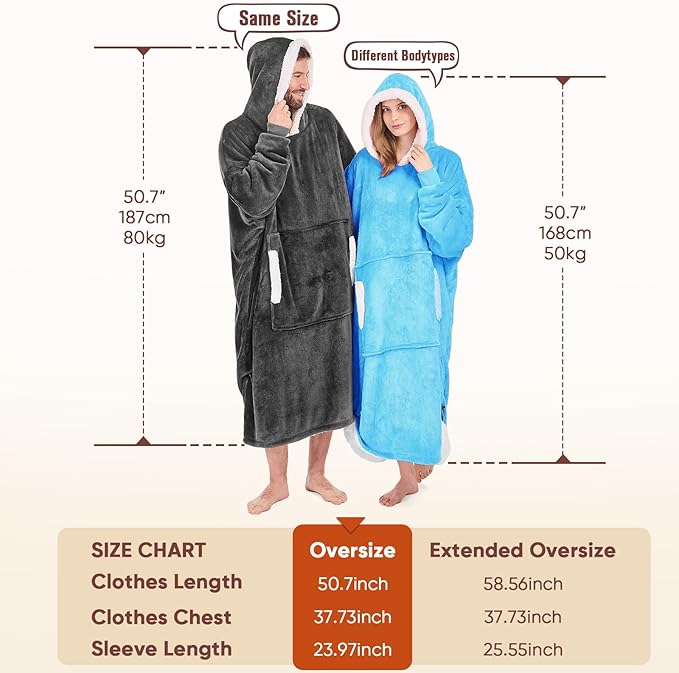 yescool Wearable Blanket Hoodie - birthday gifts for Adults/Women/mom, Flannel Cozy Sherpa Fleece Blanket Sweatshirt with Hood, Pocket & Sleeves, Large, One Size Fits All (Turquoise)