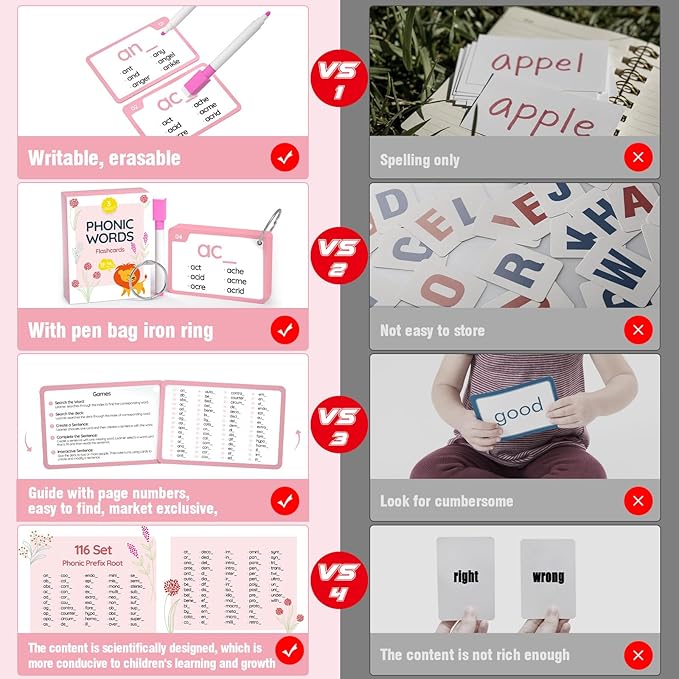 WJPC 116 Set Phonics Prefix Suffix Sigh Words Flash Cards for 7,8,9,10,11,12 Years 2nd, 3rd, 4th, 5th Grade Boys&Girls&Kids Learning Writing Reading